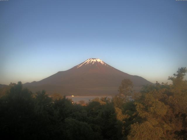 山中湖からの富士山