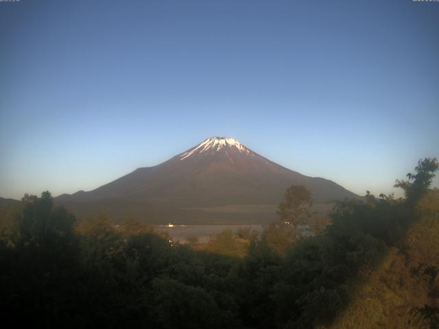 山中湖からの富士山