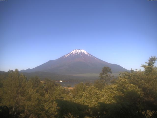 山中湖からの富士山