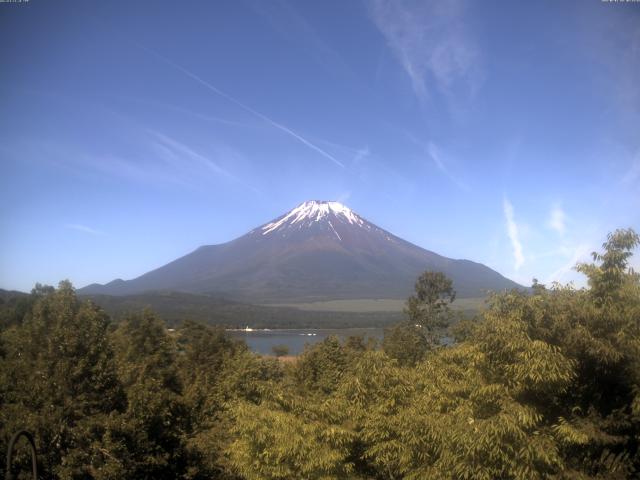 山中湖からの富士山