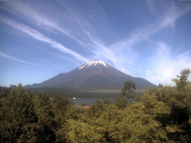 山中湖からの富士山