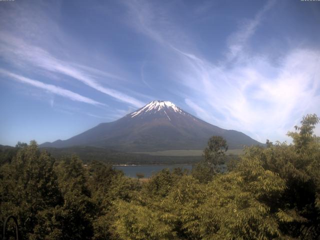 山中湖からの富士山