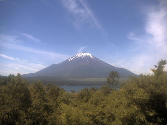 山中湖からの富士山