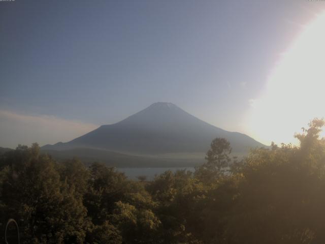 山中湖からの富士山