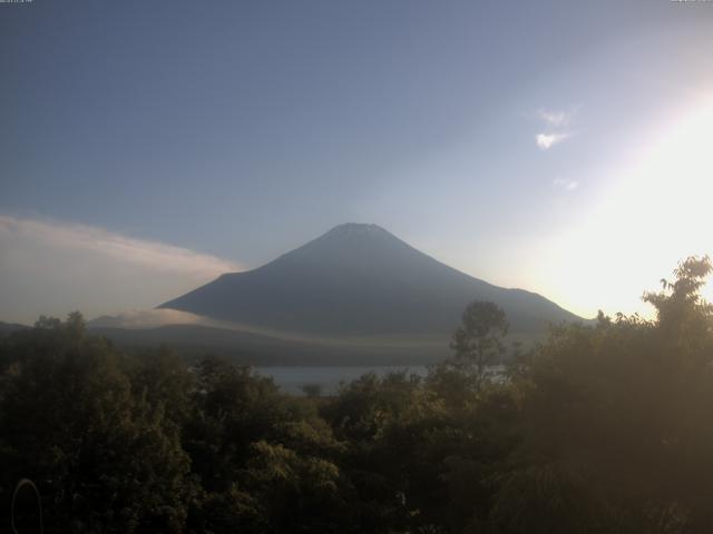 山中湖からの富士山