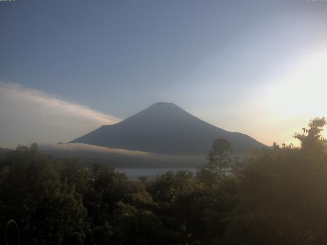山中湖からの富士山
