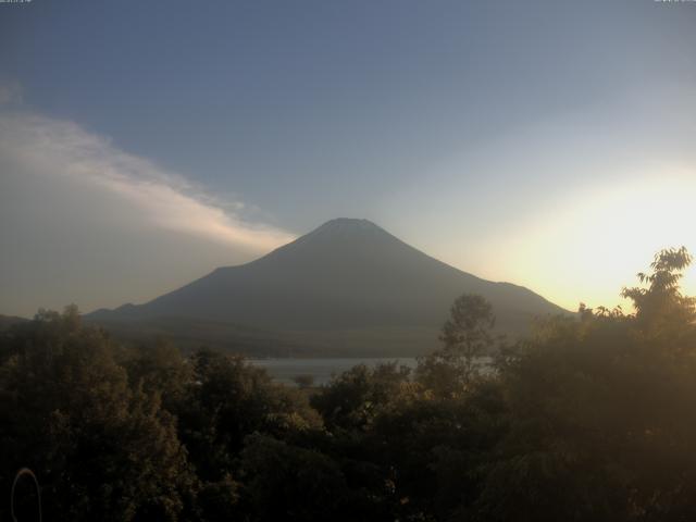 山中湖からの富士山