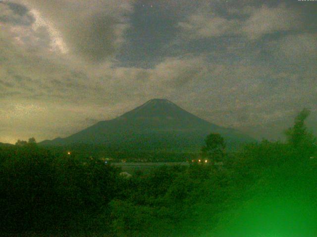 山中湖からの富士山