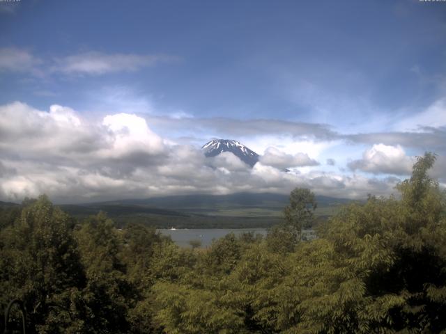山中湖からの富士山