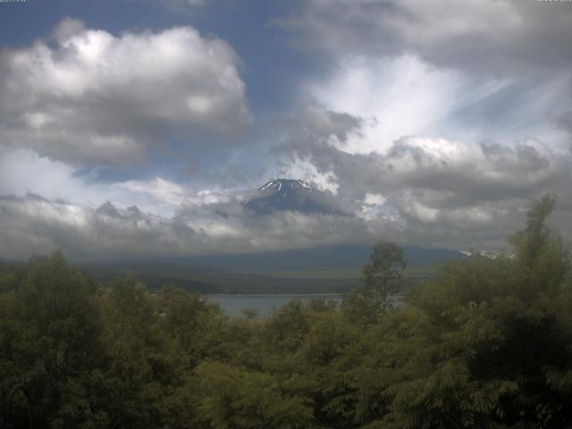 山中湖からの富士山