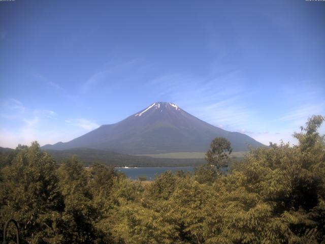 山中湖からの富士山