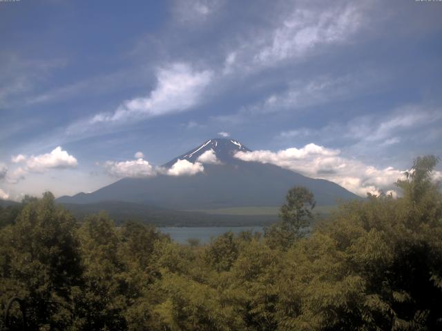 山中湖からの富士山