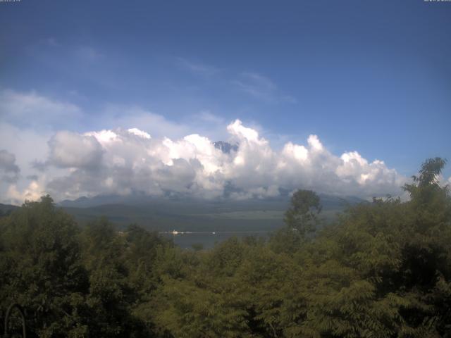 山中湖からの富士山