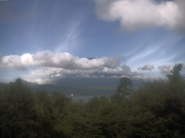 山中湖からの富士山