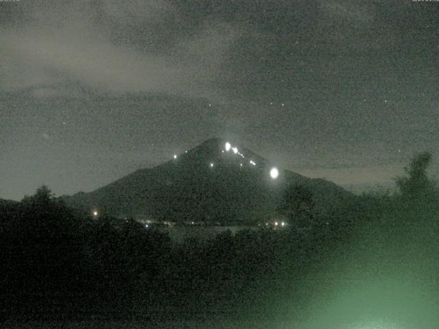山中湖からの富士山