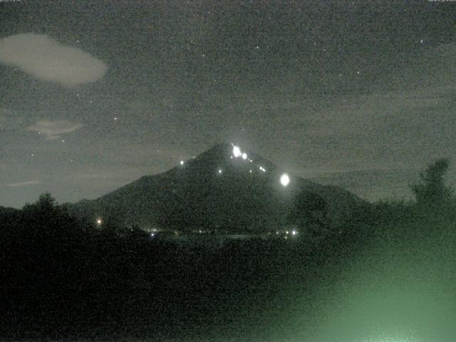 山中湖からの富士山