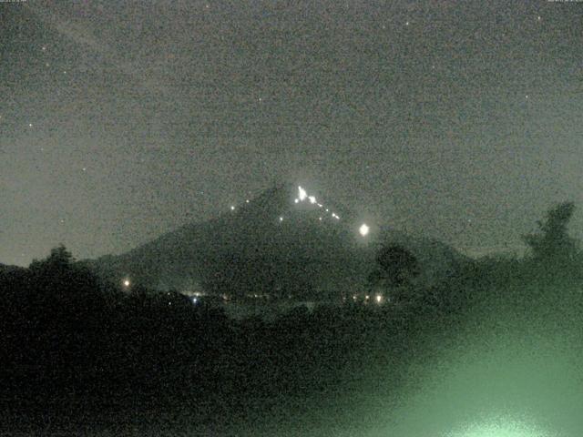 山中湖からの富士山
