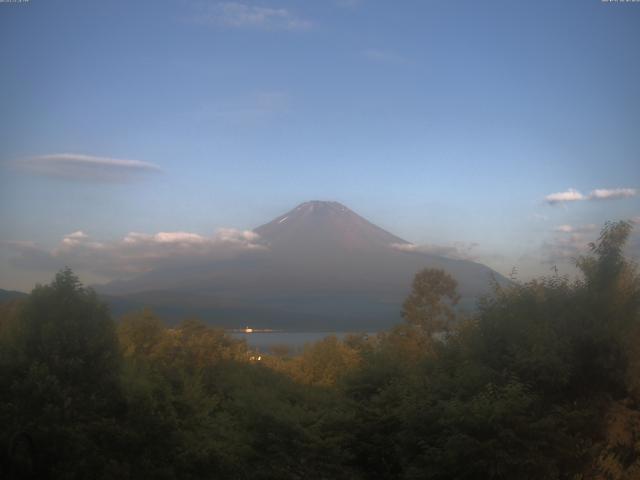 山中湖からの富士山