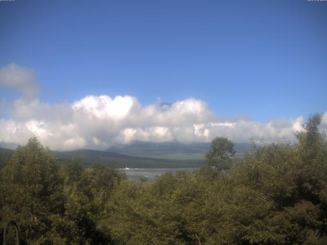 山中湖からの富士山