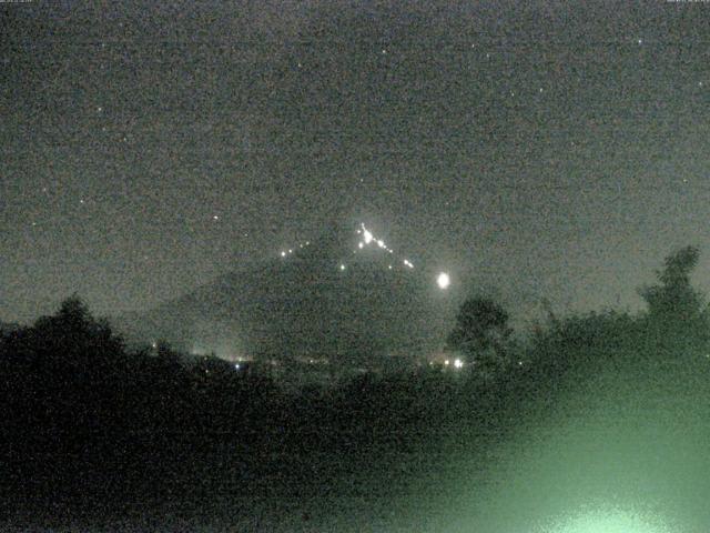 山中湖からの富士山