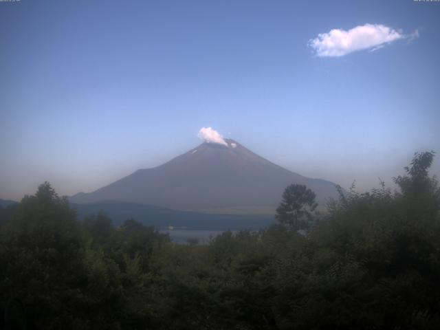 山中湖からの富士山