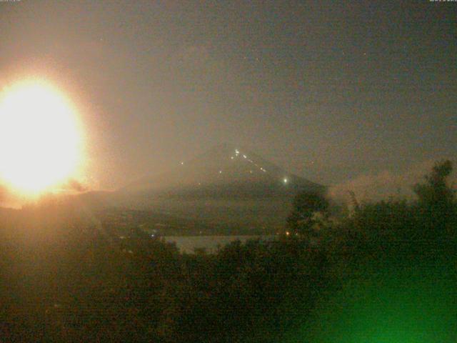 山中湖からの富士山