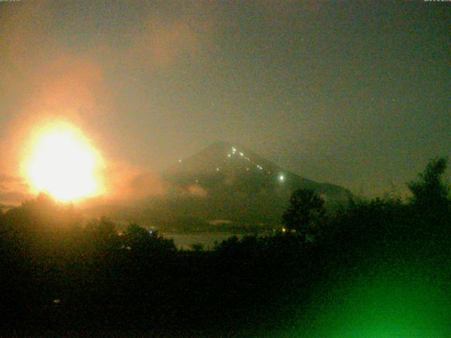 山中湖からの富士山