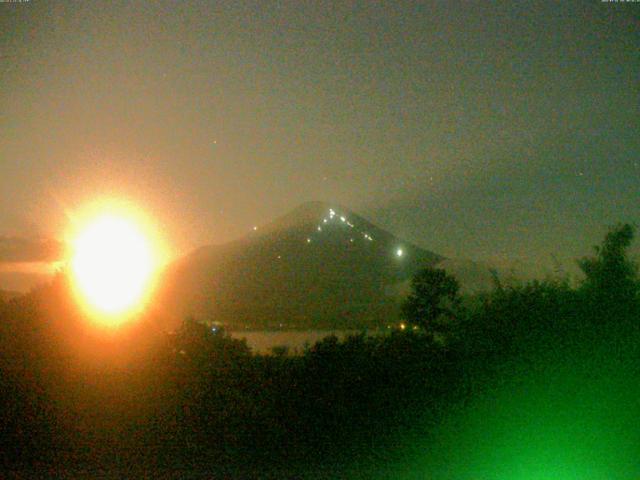 山中湖からの富士山