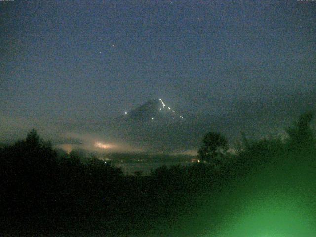 山中湖からの富士山