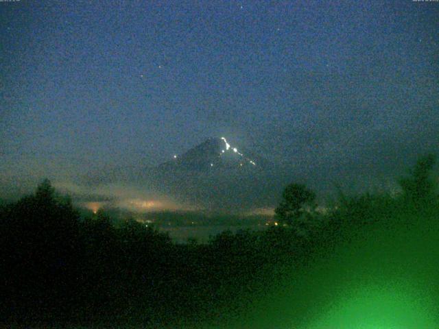 山中湖からの富士山