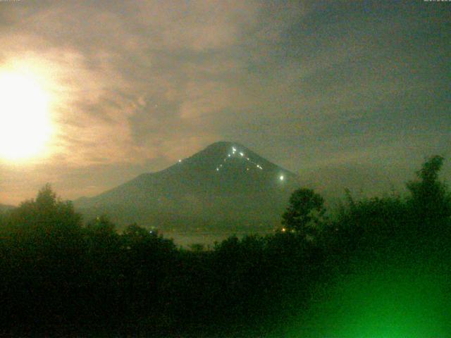 山中湖からの富士山