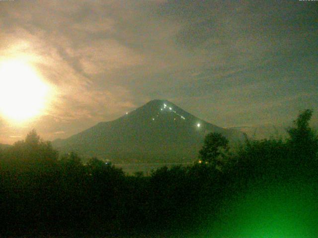 山中湖からの富士山