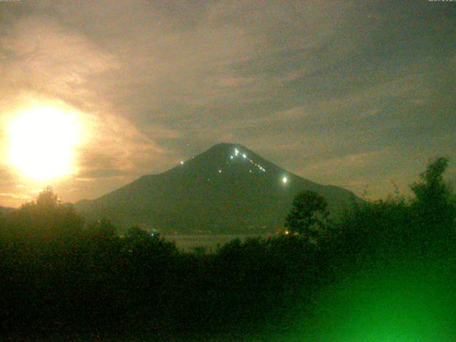 山中湖からの富士山