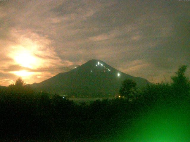 山中湖からの富士山