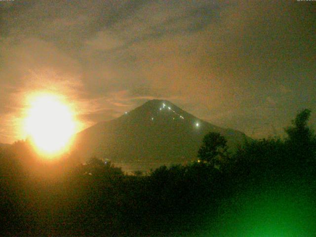 山中湖からの富士山