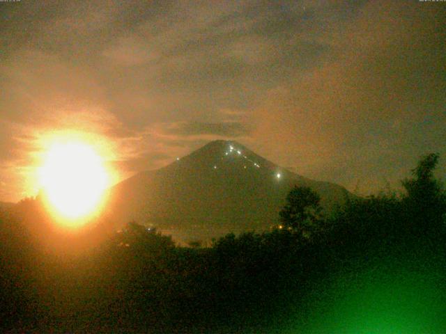 山中湖からの富士山