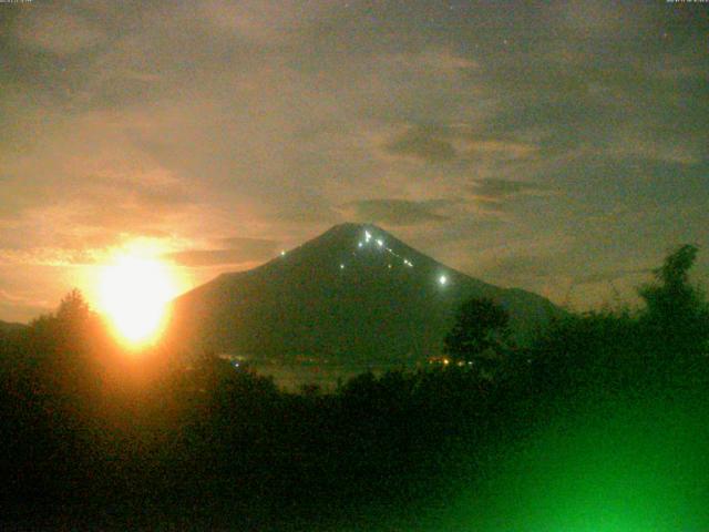 山中湖からの富士山
