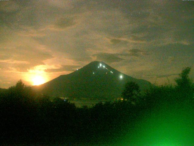 山中湖からの富士山