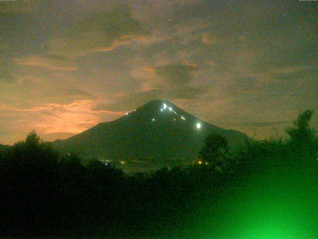山中湖からの富士山