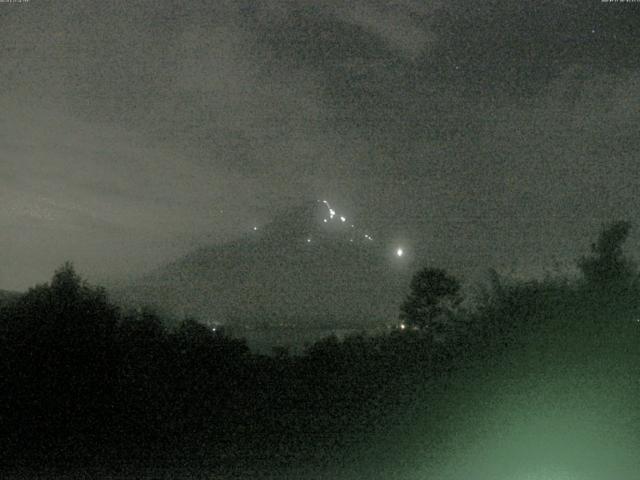 山中湖からの富士山