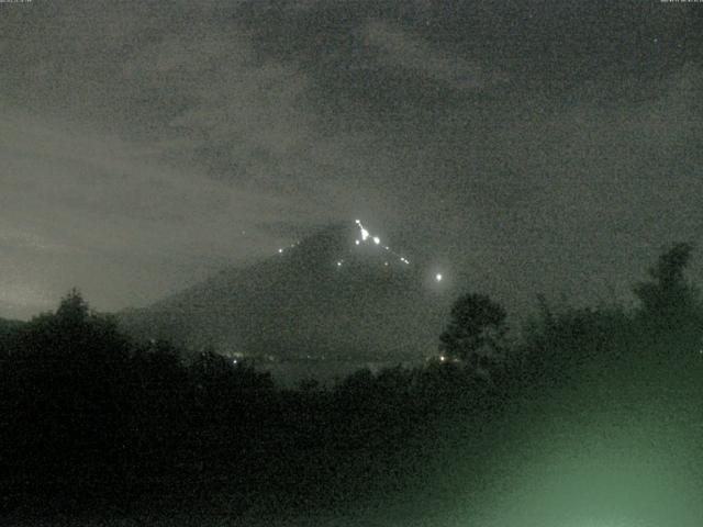 山中湖からの富士山