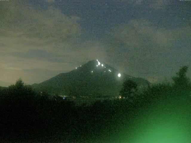 山中湖からの富士山