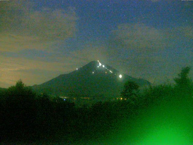 山中湖からの富士山