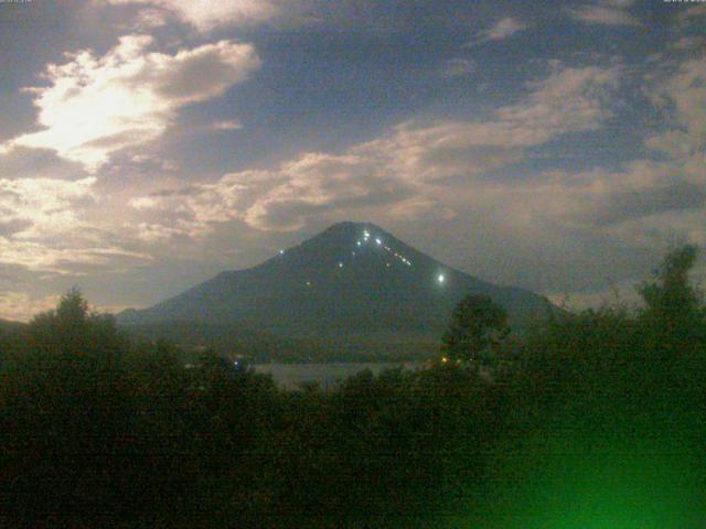 山中湖からの富士山