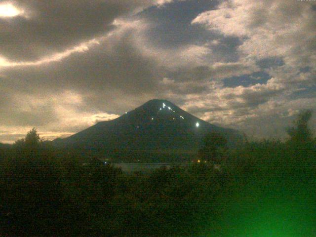 山中湖からの富士山