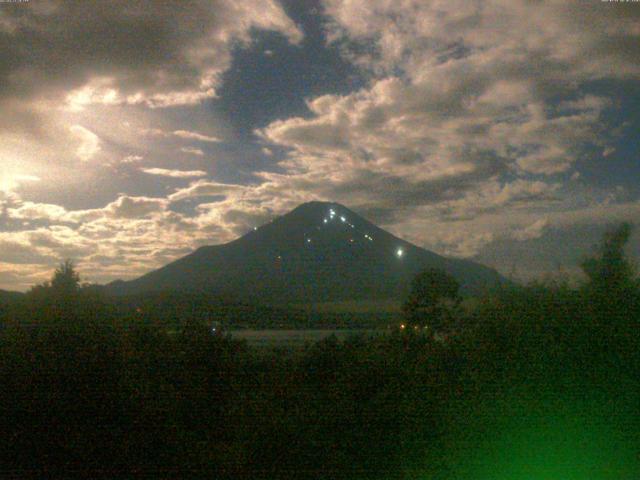 山中湖からの富士山