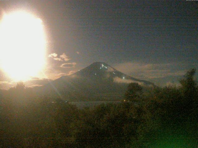 山中湖からの富士山