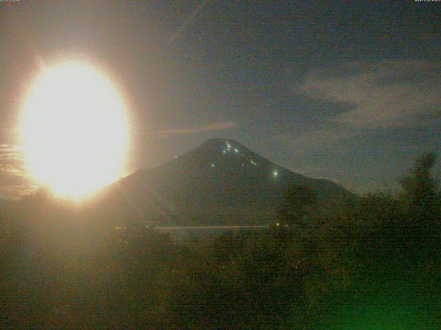 山中湖からの富士山