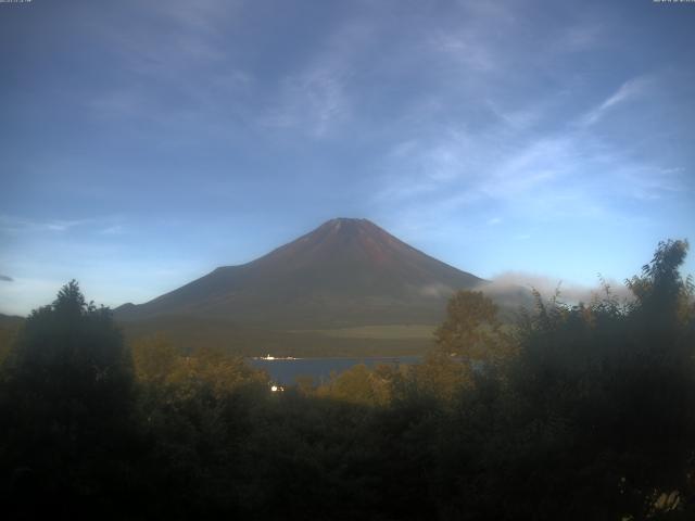 山中湖からの富士山