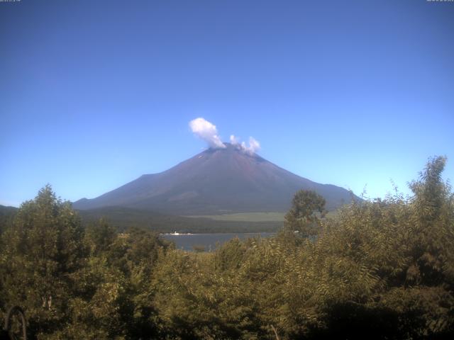 山中湖からの富士山